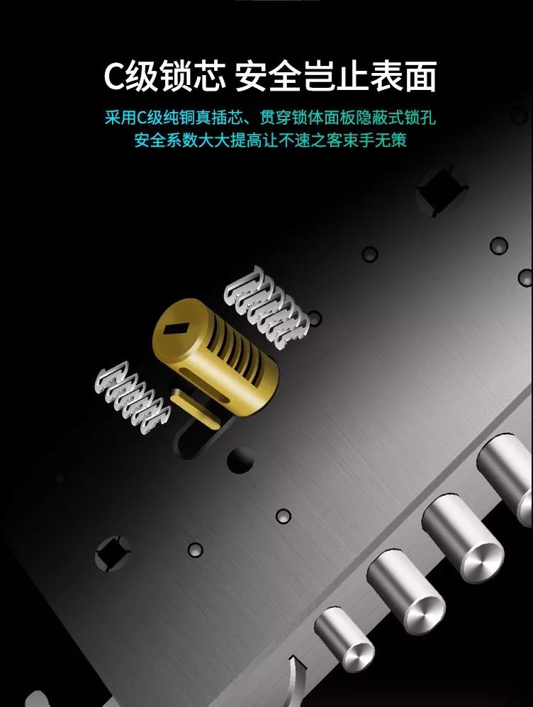 羅曼斯：到底選怎樣的指紋鎖才安全？